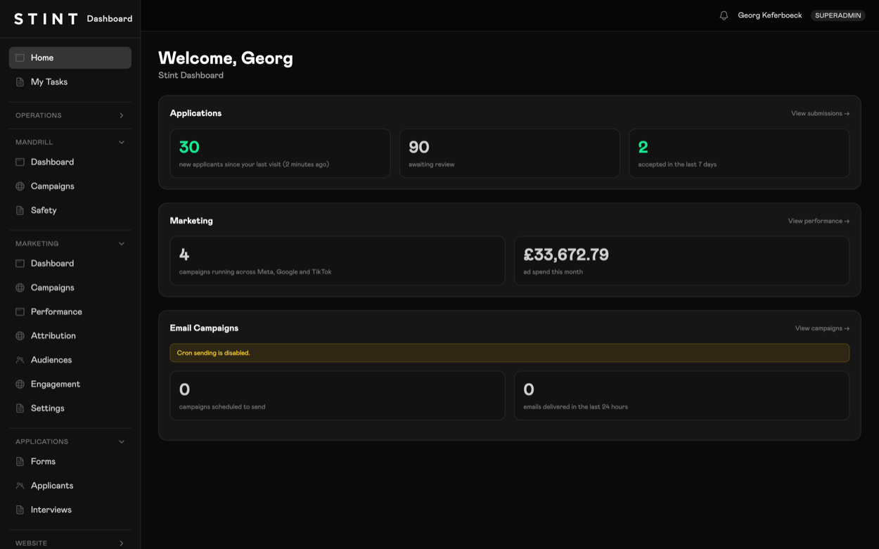 Dashboard home overview
