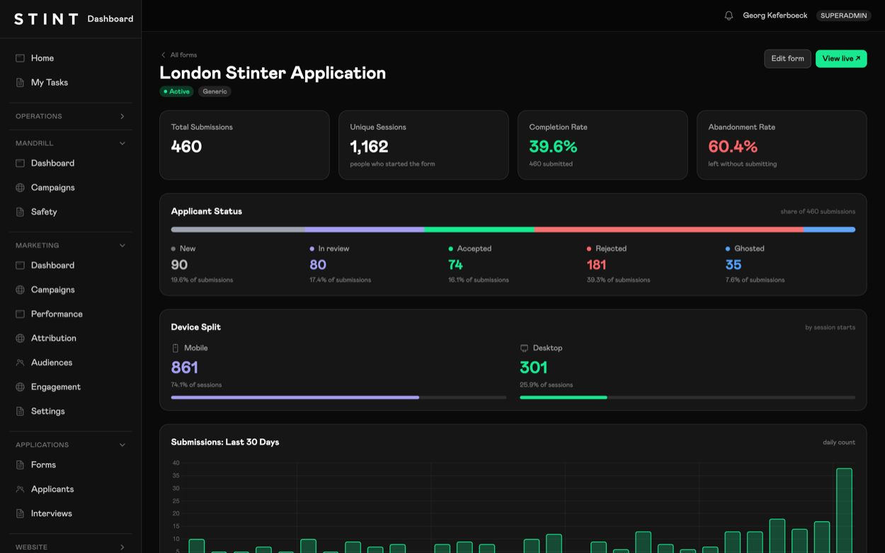 Application form funnel analytics