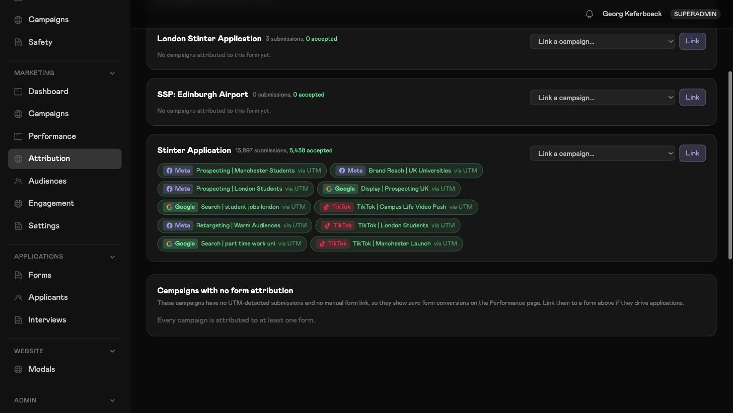 Form and campaign attribution via UTM