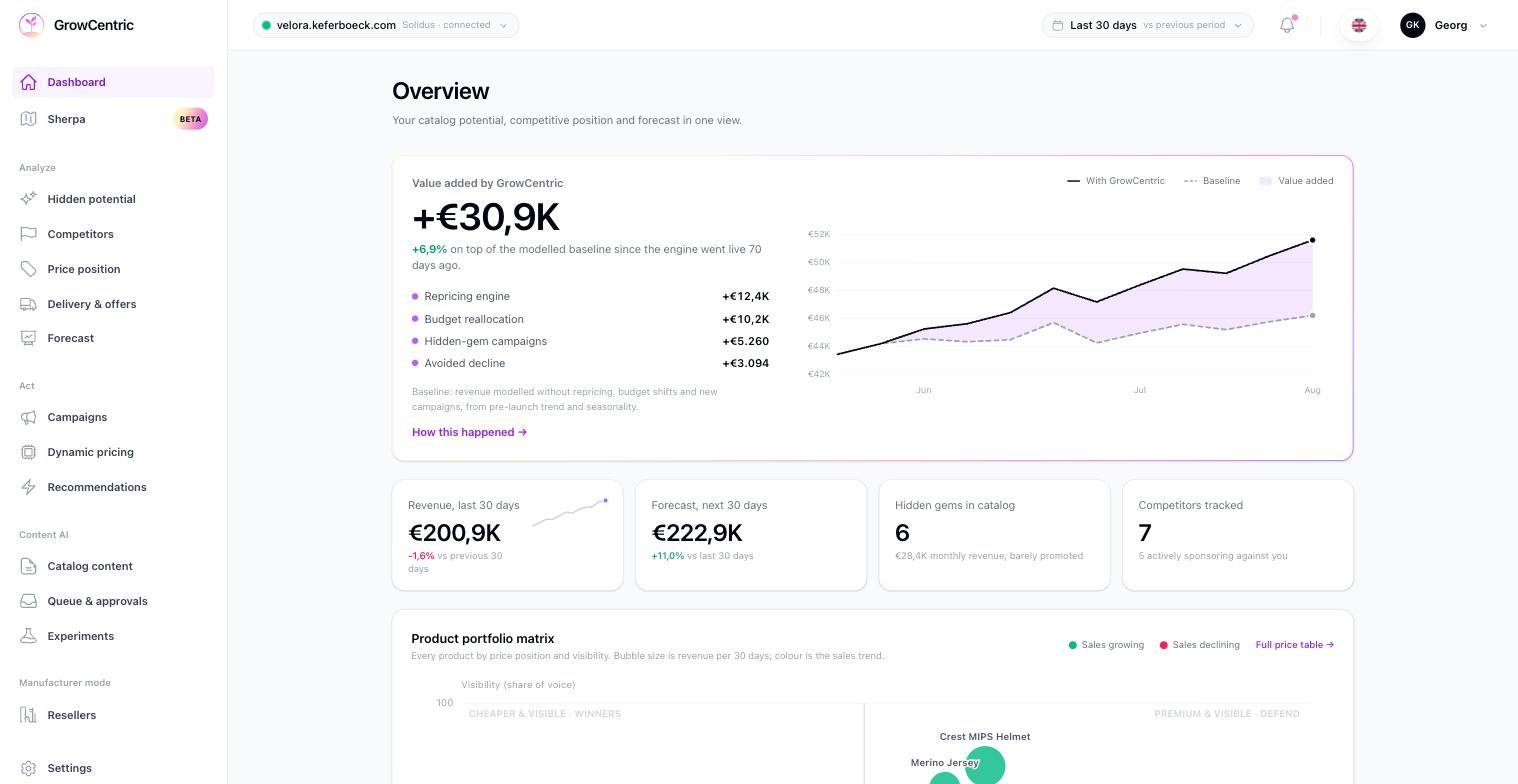 Zielverfolgung & Korrekturmaßnahmen Dashboard